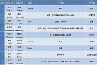 开云官方网站app下载安卓截图3