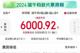 21世纪季后赛单场0中的个人表现：一人两次上榜 第一竟是名神射手